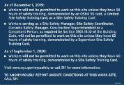 NYC SITE SAFETY TRAINING SIGN - ENGLISH